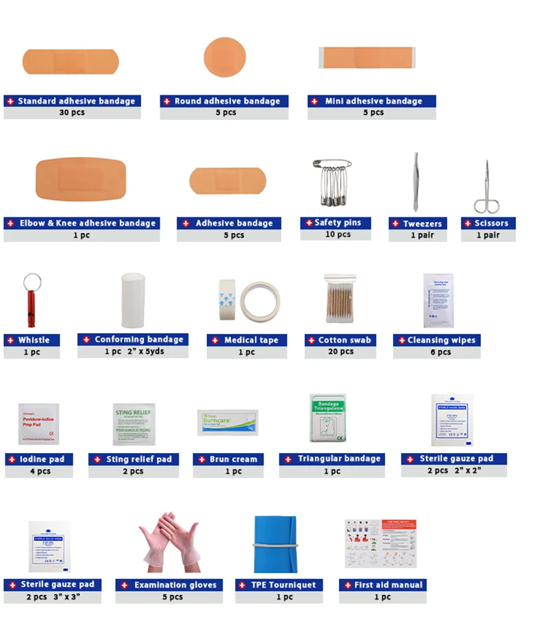 EVA Compact First Aid Kit – Basic Emergency Care