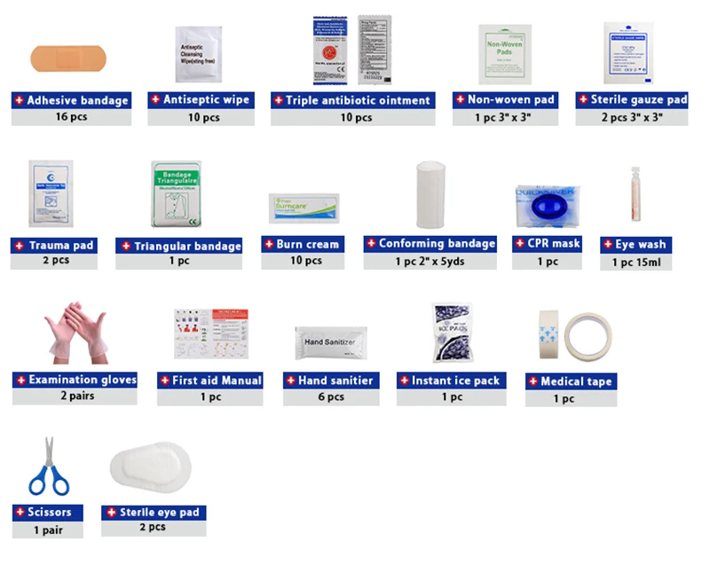 Plastic First Aid Box